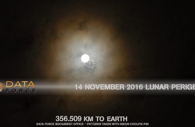 Lunar Perigee – 14 November 2016